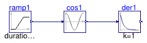 Buildings.Obsolete.Controls.OBC.CDL.Continuous.Validation.Derivative