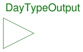 Buildings.Obsolete.Controls.OBC.CDL.Interfaces.DayTypeOutput