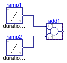 Buildings.Obsolete.Controls.OBC.CDL.Continuous.Validation.Add