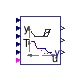 Buildings.Obsolete.Controls.OBC.ASHRAE.G36_PR1.AHUs.SingleZone.VAV.SetPoints.Supply