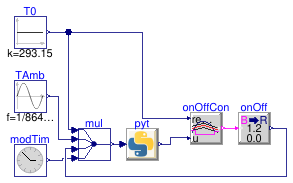 Buildings.Obsolete.Utilities.IO.Python36.Examples.SimpleRoom