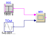 Buildings.Occupants.Residential.Windows.Validation.Nicol2001WindowsEU