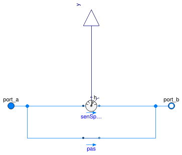 Buildings.Templates.Components.Sensors.SpecificEnthalpy