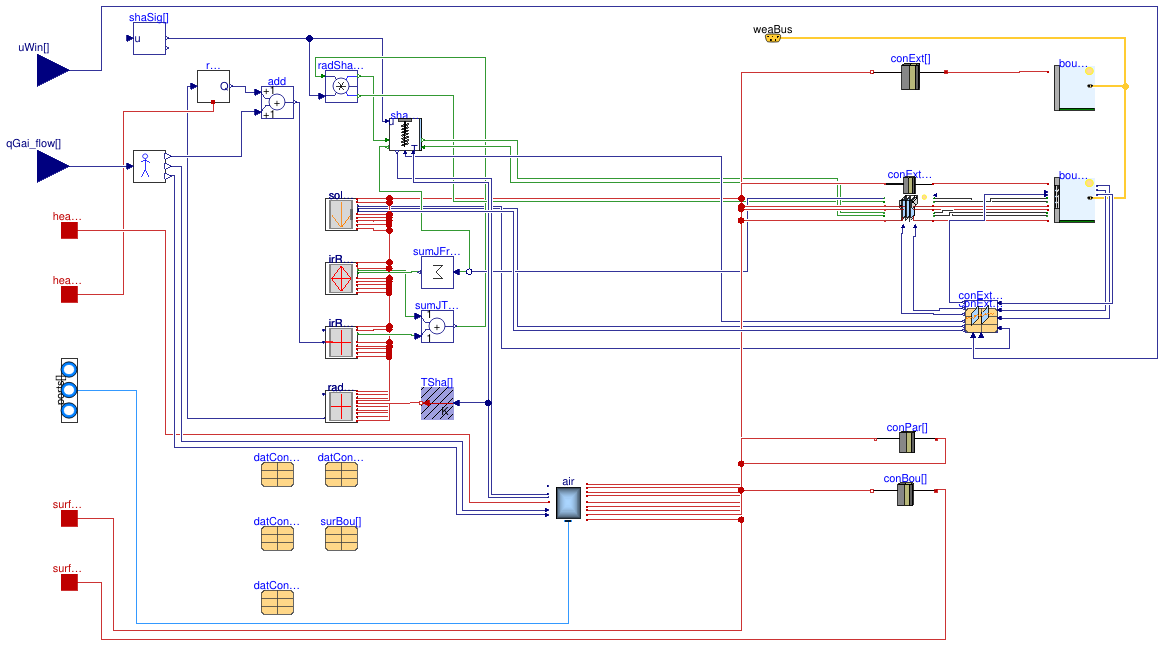 Buildings.ThermalZones.Detailed.BaseClasses.RoomHeatMassBalance