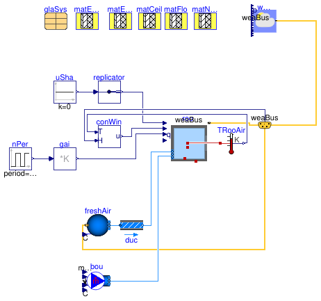 Buildings.ThermalZones.Detailed.Examples.ElectroChromicWindow