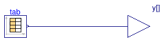 Buildings.ThermalZones.Detailed.Validation.BESTEST.BaseClasses.DaySchedule