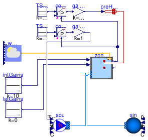 Buildings.ThermalZones.ISO13790.Examples.HeatingCoolingHVAC