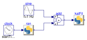 Buildings.Utilities.IO.Python_3_8.Examples.KalmanFilter