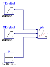 Buildings.Utilities.Psychrometrics.Examples.Phi_pTX