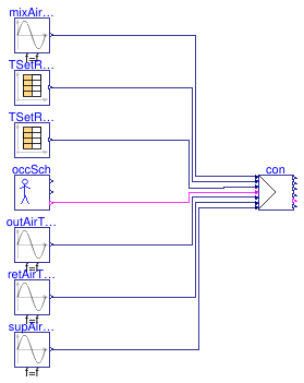 Buildings.Air.Systems.SingleZone.VAV.BaseClasses.Validation.ControllerChillerDXHeatingEconomizer