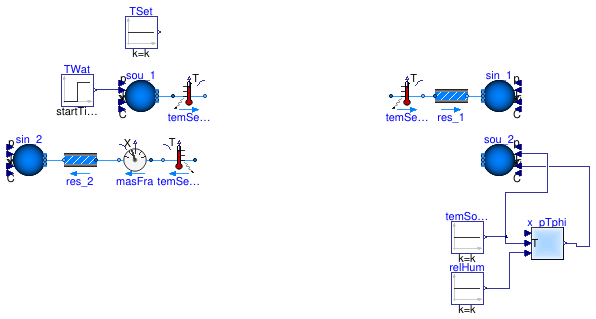 Buildings.Applications.DataCenters.ChillerCooled.Equipment.Validation.BaseClasses.PartialAirHandlerControl