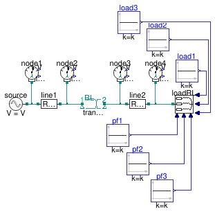 Buildings.Electrical.AC.ThreePhasesUnbalanced.Validation.IEEETests.Test4NodesFeeder.UnbalancedStepUp.YY