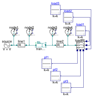 Buildings.Electrical.AC.ThreePhasesUnbalanced.Validation.IEEETests.Test4NodesFeeder.UnbalancedStepDown.YY