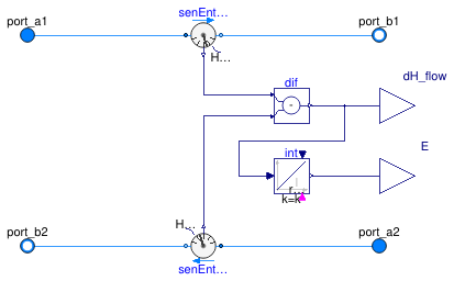 Buildings.Experimental.DHC.Networks.BaseClasses.DifferenceEnthalpyFlowRate