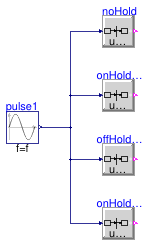 Buildings.Obsolete.Controls.OBC.CDL.Continuous.Validation.HysteresisWithHold