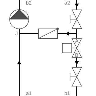 Injection circuit with two-way valve and check valve in bypass branch