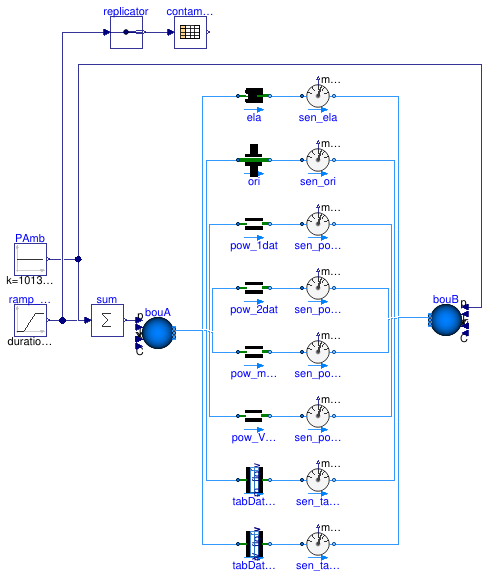 Buildings.Airflow.Multizone.Validation.OneWayFlow