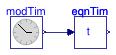 Buildings.BoundaryConditions.WeatherData.BaseClasses.Examples.EquationOfTime