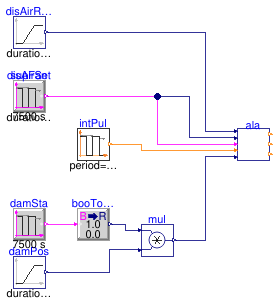 Buildings.Controls.OBC.ASHRAE.G36.TerminalUnits.CoolingOnly.Subsequences.Validation.Alarms