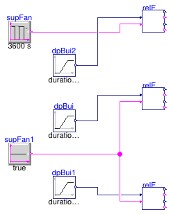 Buildings.Controls.OBC.ASHRAE.G36.AHUs.MultiZone.VAV.SetPoints.Validation.ReliefFan