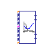 Buildings.Controls.OBC.ASHRAE.G36.TerminalUnits.Reheat.Subsequences.DamperValves