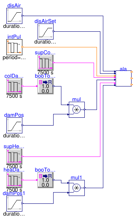 Buildings.Controls.OBC.ASHRAE.G36.TerminalUnits.DualDuctMixConDischargeSensor.Subsequences.Validation.Alarms