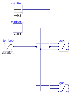 Buildings.Controls.OBC.ASHRAE.G36.AHUs.MultiZone.VAV.Economizers.Subsequences.Modulations.Validation.ReturnFan