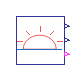 Buildings.Controls.OBC.CDL.Utilities.SunRiseSet