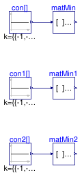 Buildings.Controls.OBC.CDL.Reals.Validation.MatrixMin