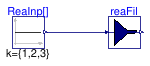 Buildings.Controls.OBC.CDL.Routing.Validation.RealVectorFilter