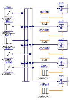 Buildings.Controls.OBC.CDL.Routing.Validation.RealExtractor