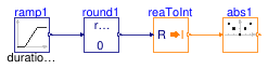 Buildings.Controls.OBC.CDL.Integers.Validation.Abs