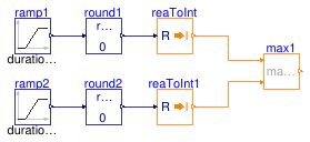 Buildings.Controls.OBC.CDL.Integers.Validation.Max