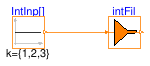 Buildings.Controls.OBC.CDL.Routing.Validation.IntegerVectorFilter