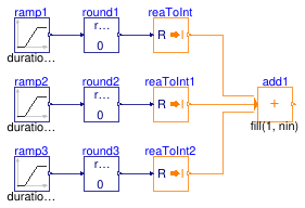 Buildings.Controls.OBC.CDL.Integers.Validation.MultiSum