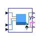 Buildings.Controls.OBC.RadiantSystems.Cooling.HighMassSupplyTemperature_TRoomRelHum