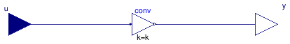 Buildings.Controls.OBC.UnitConversions.From_Btu