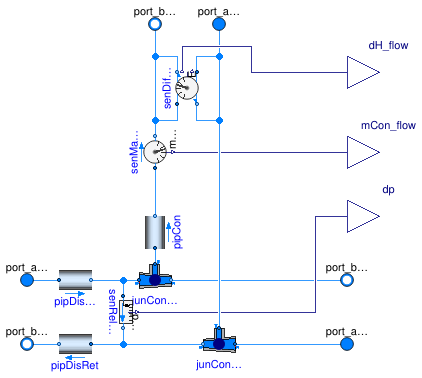 Buildings.DHC.ETS.BaseClasses.Connection2PipeLossless