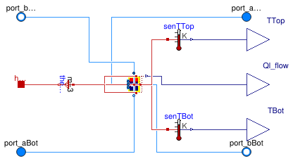 Buildings.DHC.ETS.BaseClasses.StratifiedTank