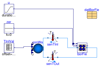 Buildings.DHC.ETS.Combined.Subsystems.Validation.Borefield