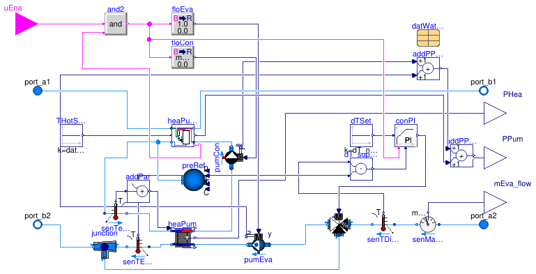 Buildings.DHC.ETS.Combined.Subsystems.HeatPumpDHWTank