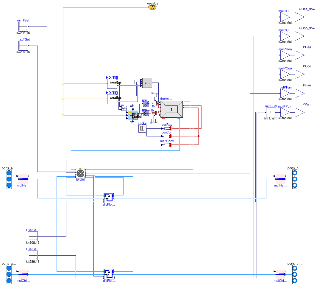 Buildings.DHC.Loads.BaseClasses.BuildingRCZ1Valve