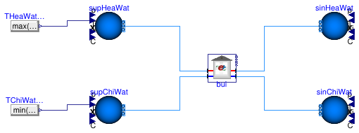 Buildings.DHC.Loads.BaseClasses.Examples.CouplingSpawnZ6