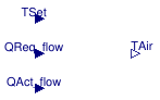 Buildings.DHC.Loads.BaseClasses.SimpleRoomODE