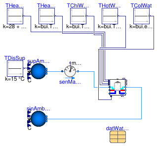 Buildings.DHC.Loads.Combined.Examples.BuildingTimeSeriesWithETSDHWTank