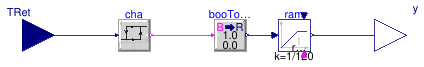 Buildings.DHC.Loads.HotWater.BaseClasses.TankValveController