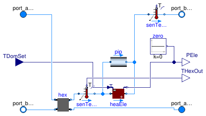 Buildings.DHC.Loads.HotWater.DirectHeatExchangerWithElectricHeat