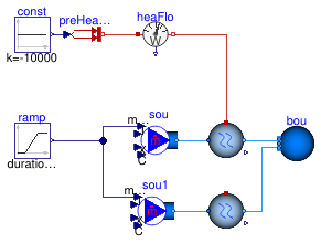 Buildings.DHC.Loads.Steam.BaseClasses.Examples.ControlVolumeCondensation