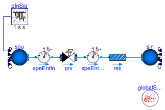 Buildings.DHC.Loads.Steam.BaseClasses.Examples.ValveSelfActing