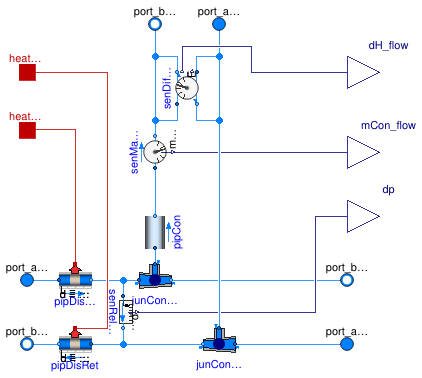 Buildings.DHC.Networks.Connections.Connection2PipePlugFlow_v